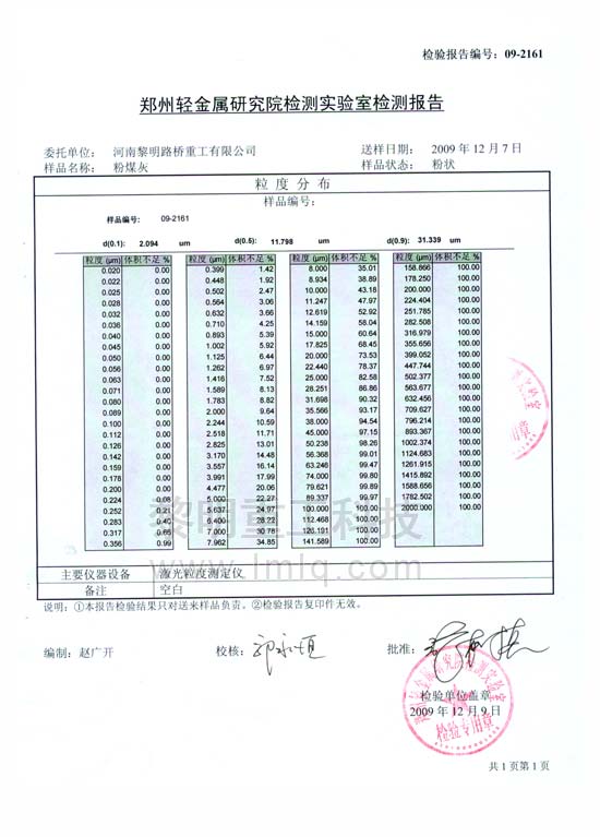 �����ع��Ƽ���ú�Ҽӹ��z�y���