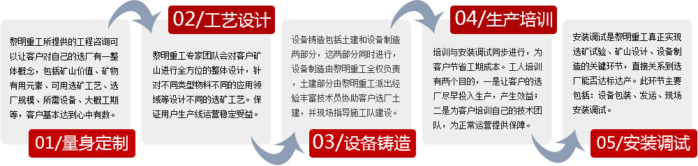 �����ع�����(w��)����